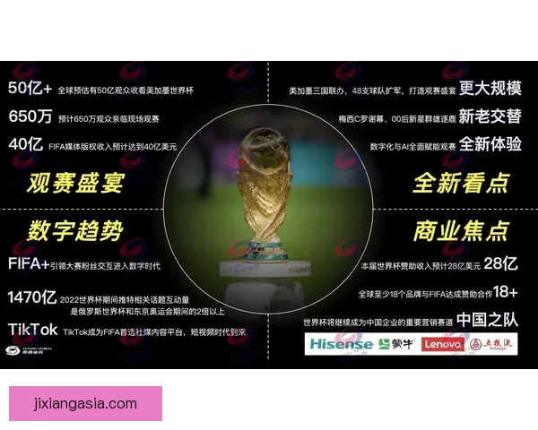 美加墨世界杯精彩竞猜平台权威信息与赛事分析指南