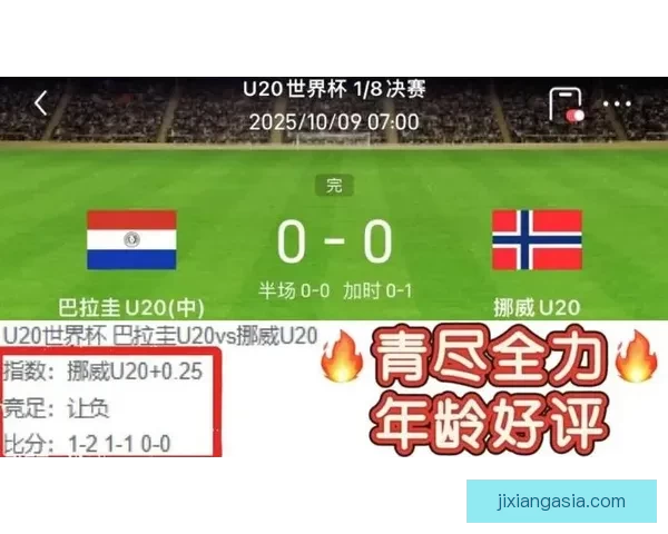 世界杯精彩竞猜尽享激情投注预判比分赢取丰厚奖金助力你的足球梦想