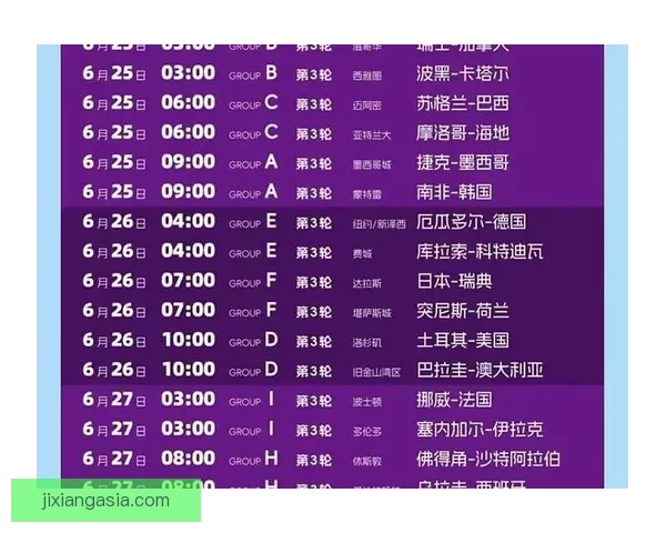 美加墨世界杯竞猜预测攻略数据分析球队实力赛程前瞻夺冠走势解析
